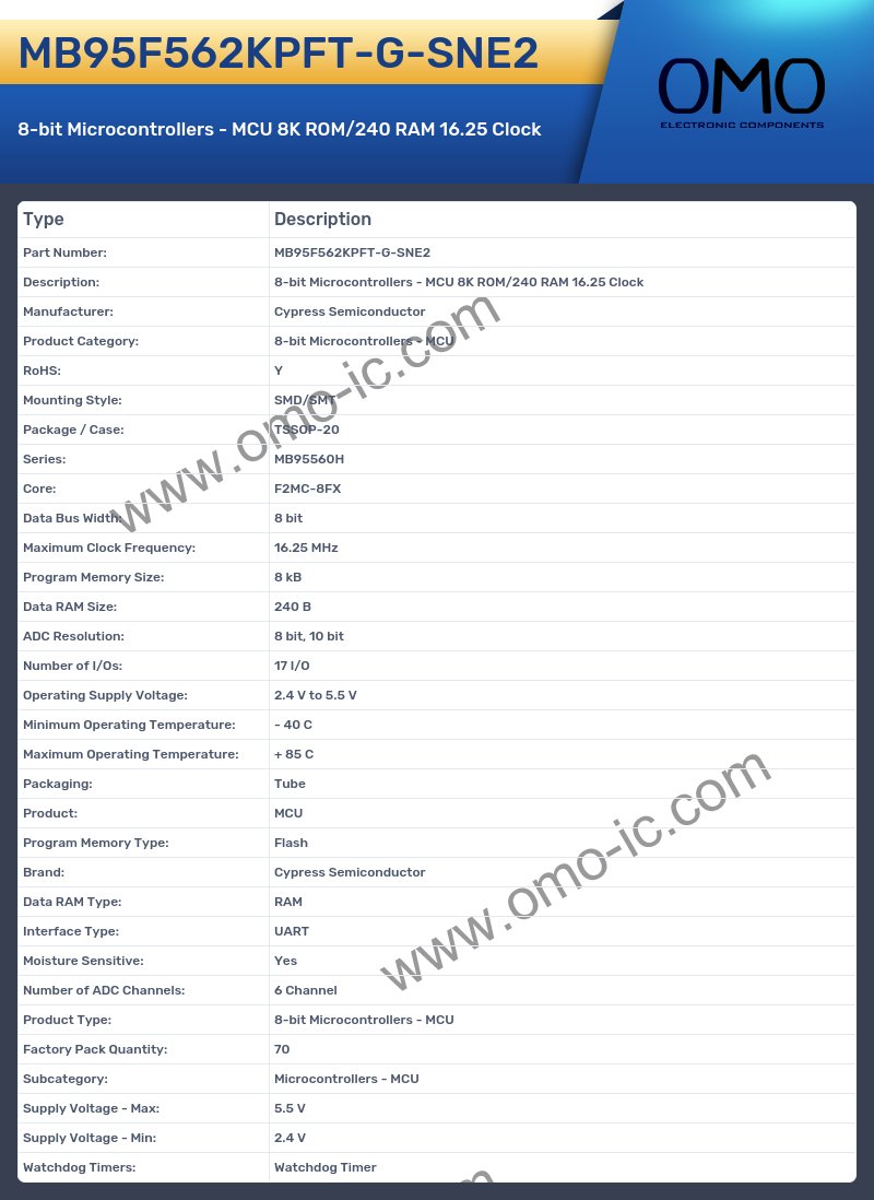 MB95F562KPFT-G-SNE2
