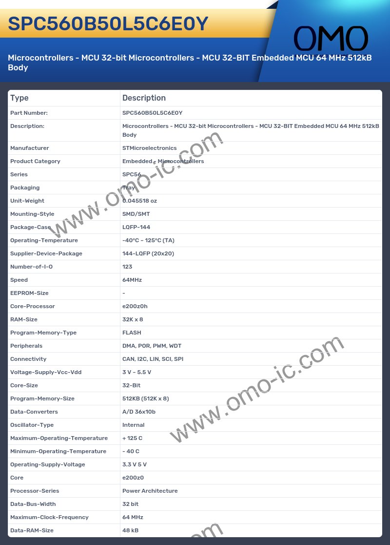 SPC560B50L5C6E0Y