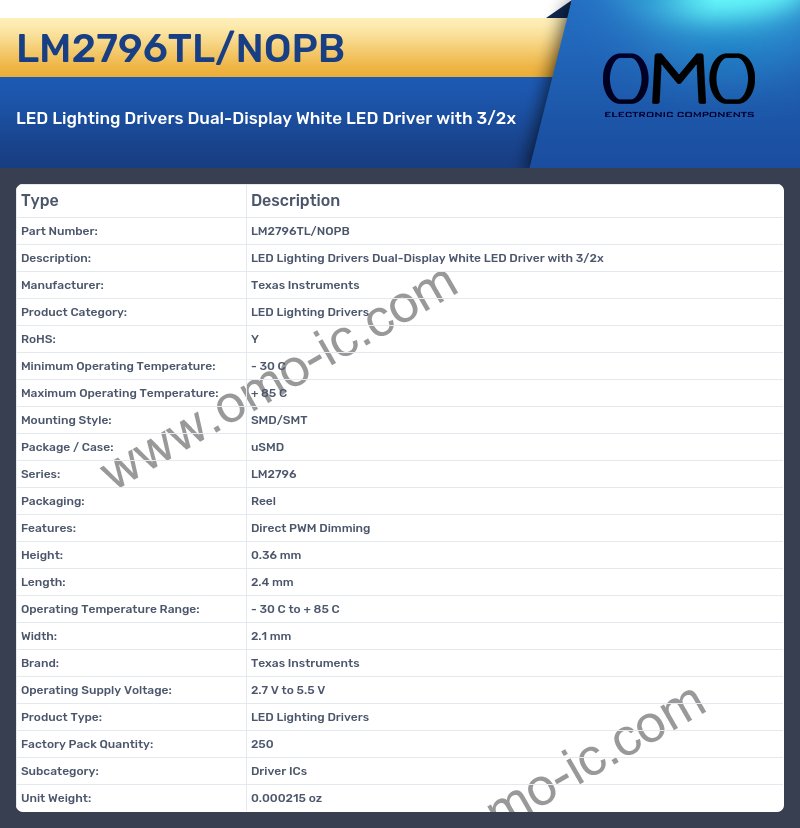 LM2796TL/NOPB