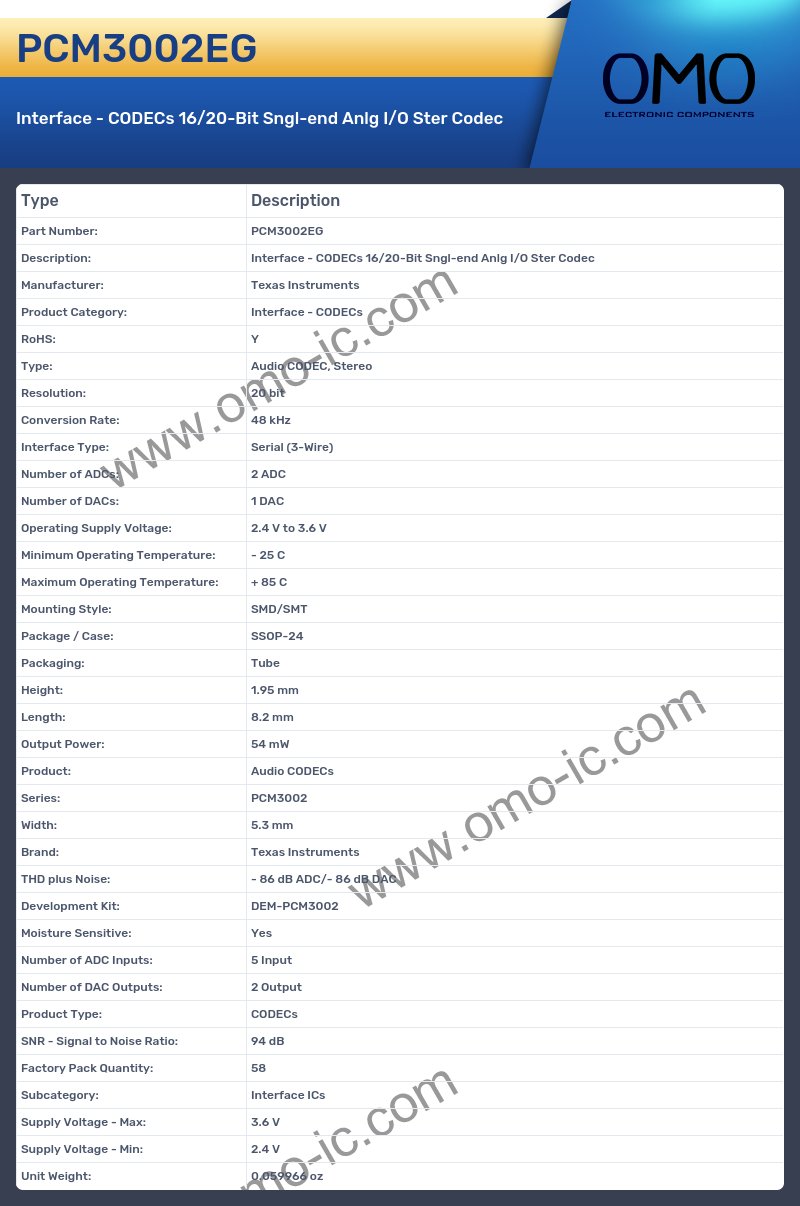 PCM3002EG