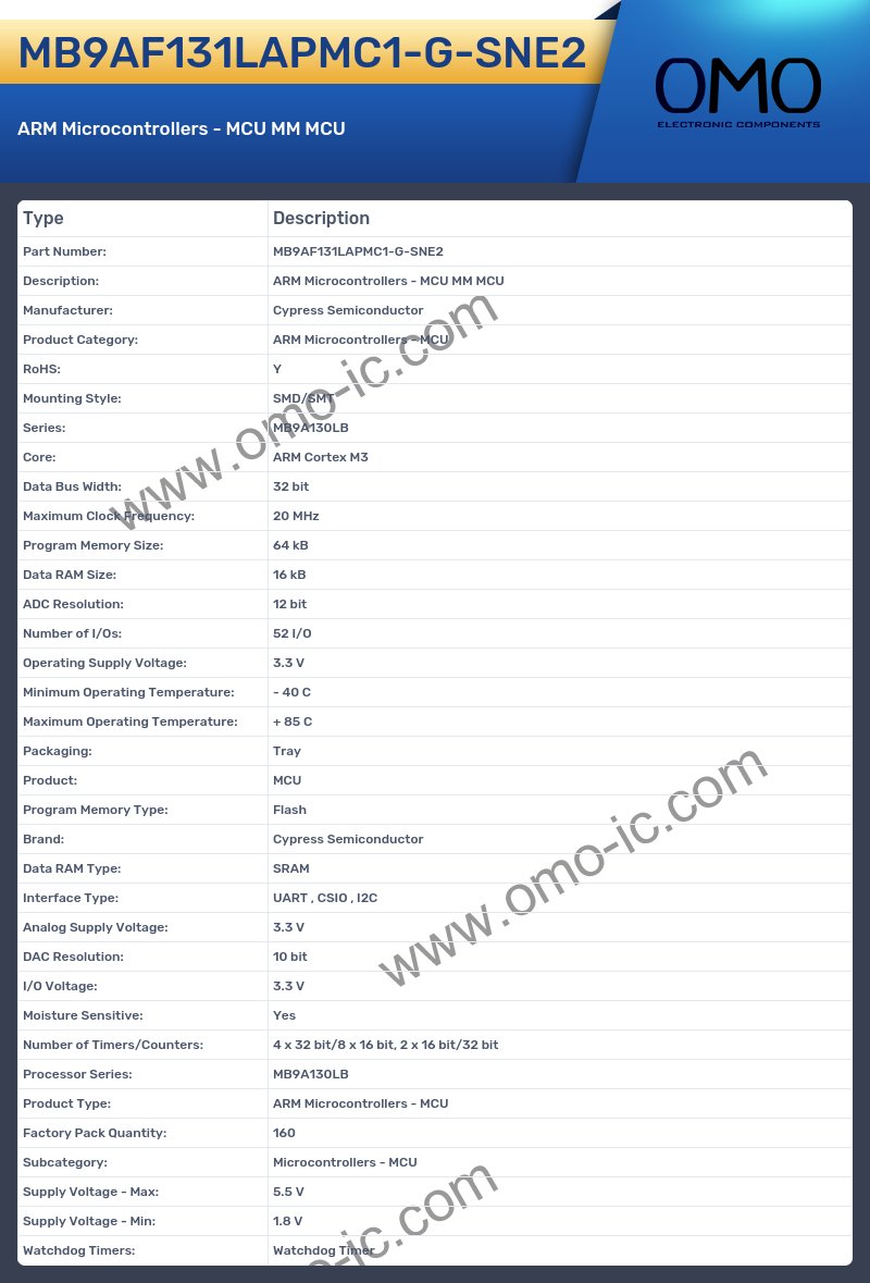 MB9AF131LAPMC1-G-SNE2