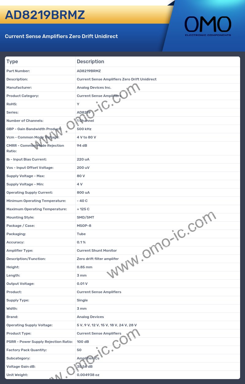 AD8219BRMZ