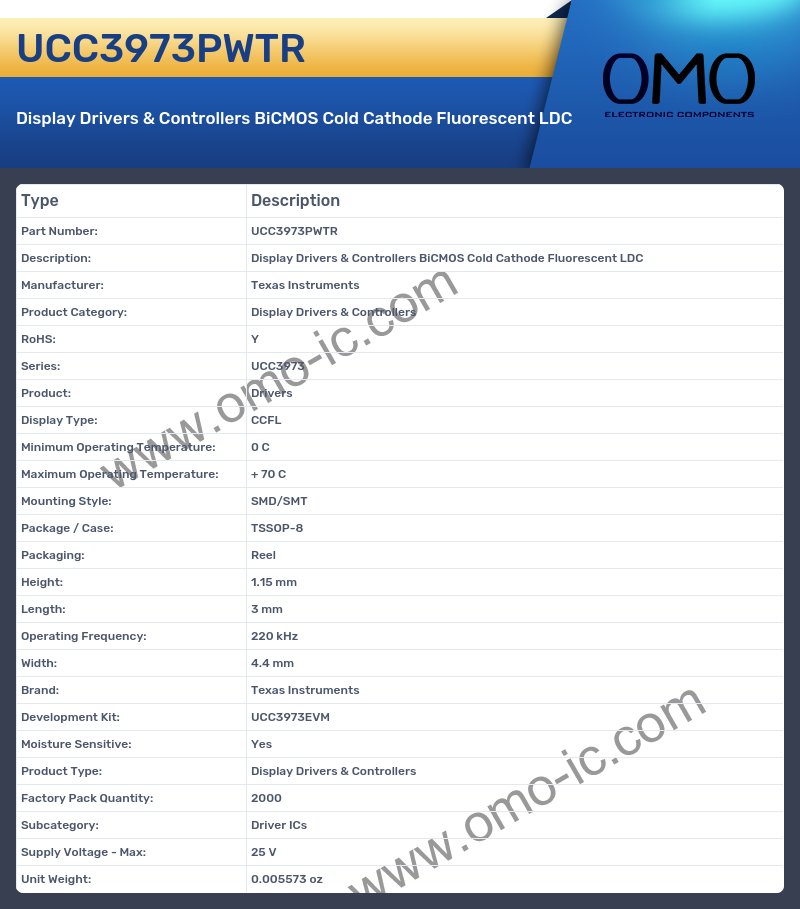 UCC3973PWTR