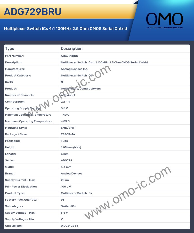 ADG729BRU