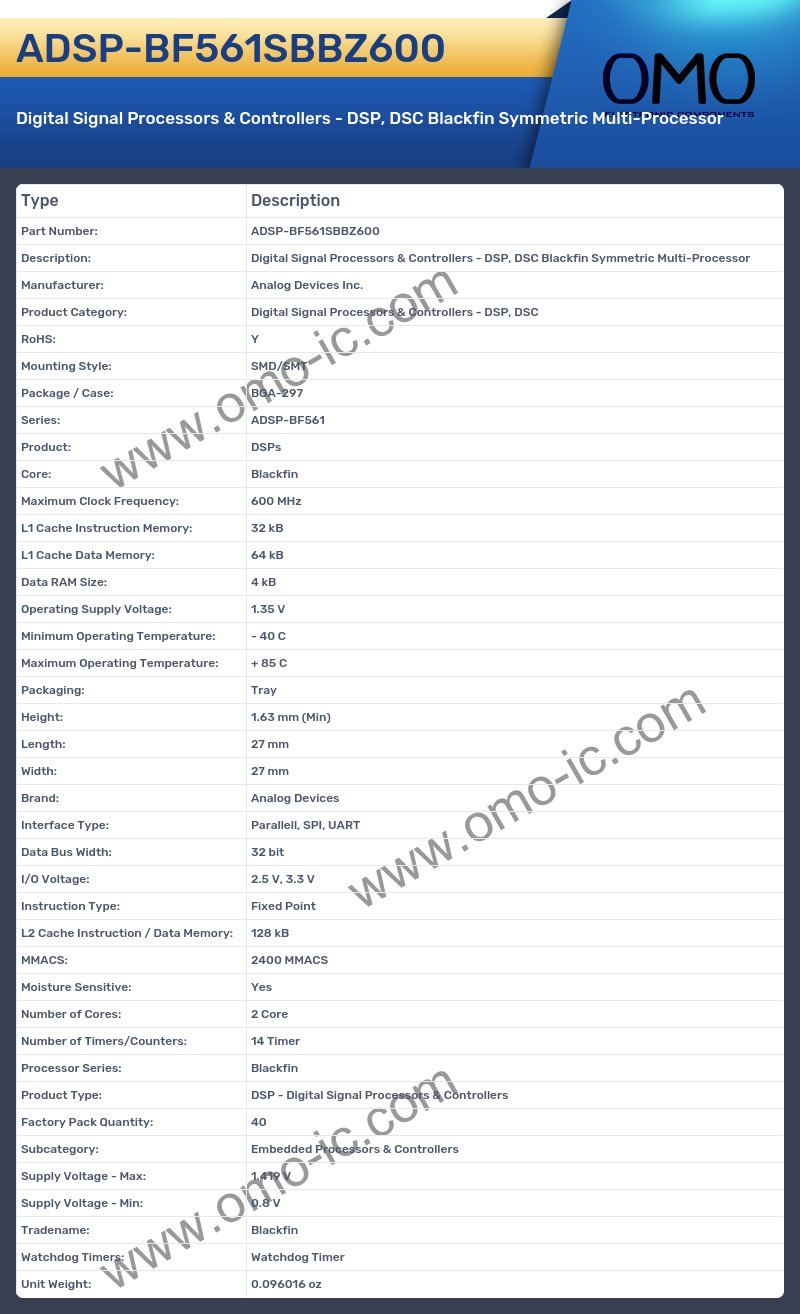 ADSP-BF561SBBZ600