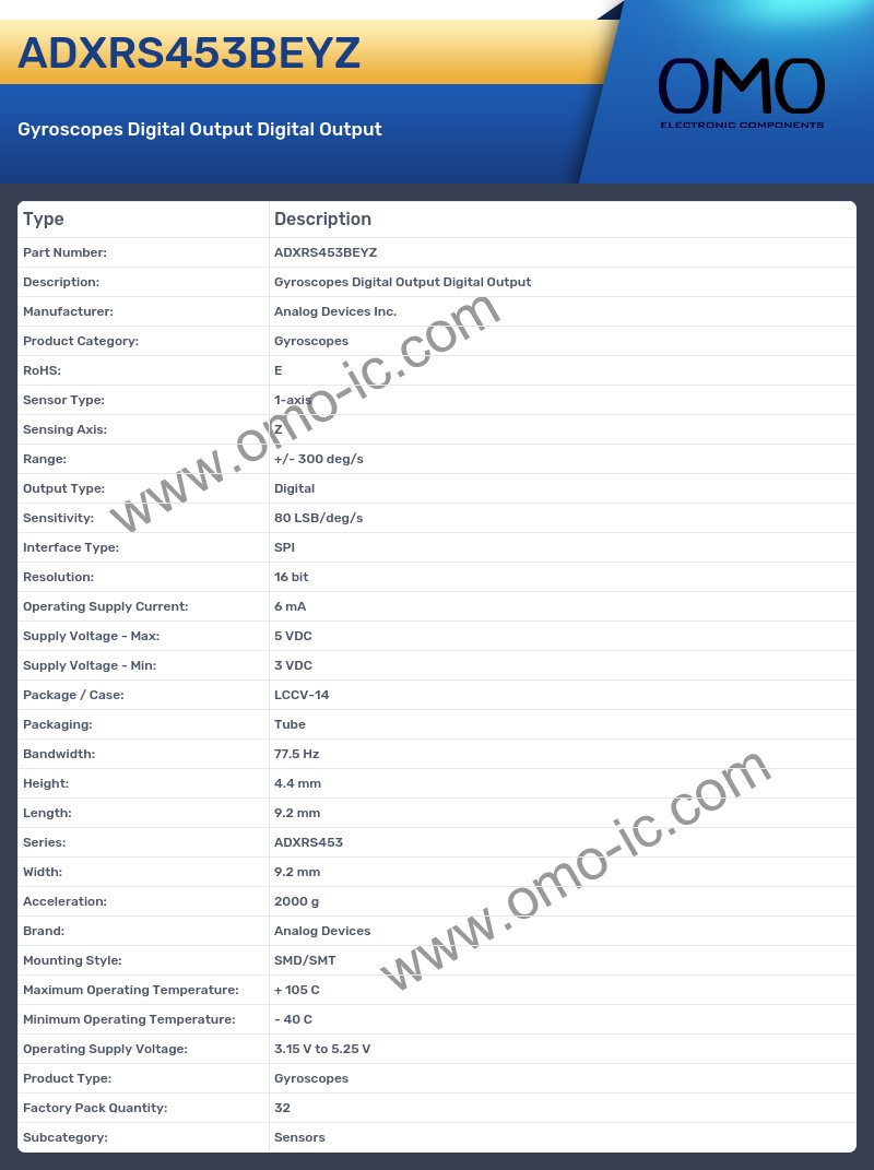 ADXRS453BEYZ