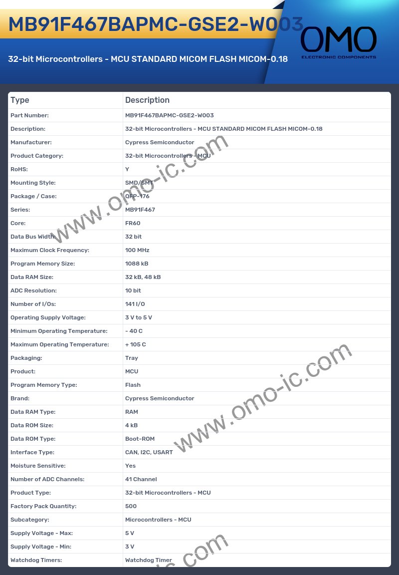 MB91F467BAPMC-GSE2-W003
