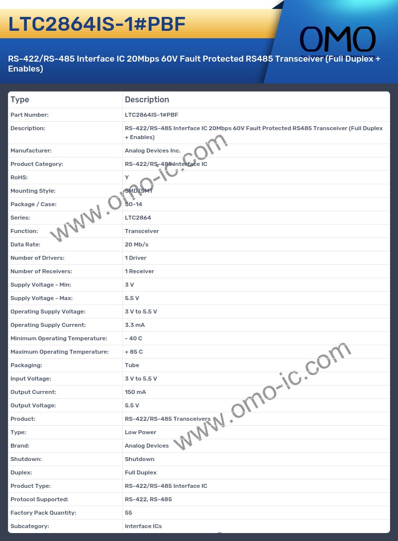 LTC2864IS-1#PBF