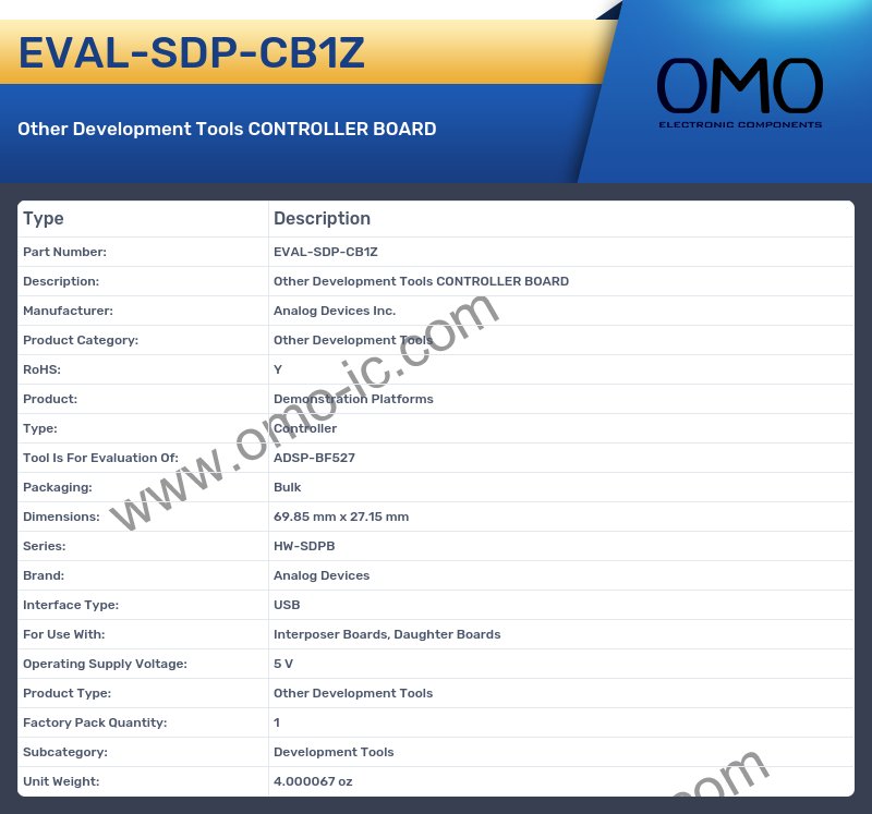 EVAL-SDP-CB1Z