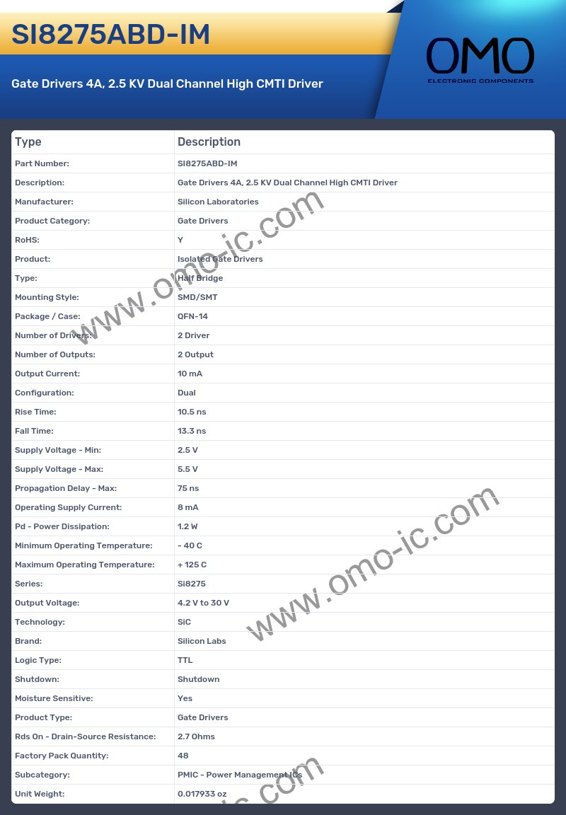 SI8275ABD-IM