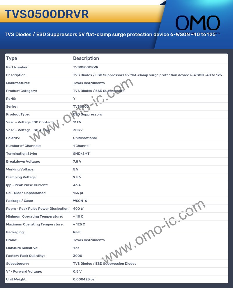 TVS0500DRVR