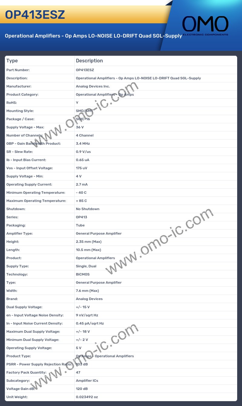 OP413ESZ
