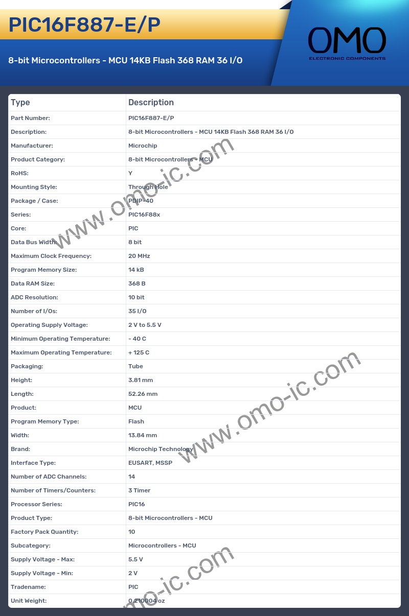 PIC16F887-E/P