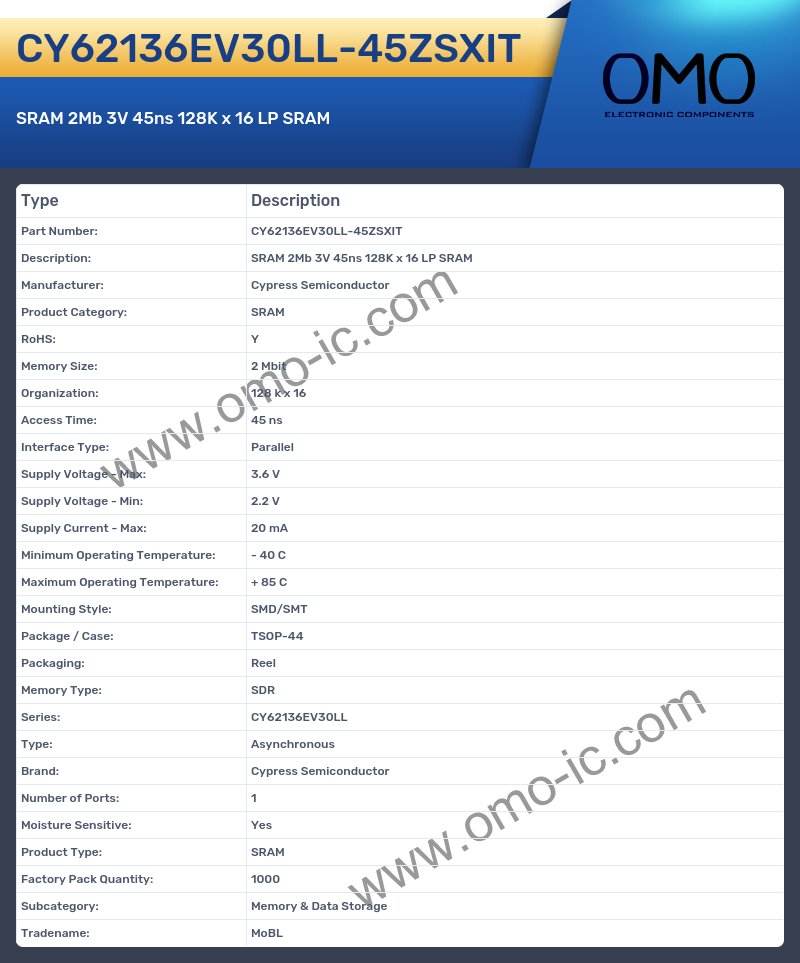 CY62136EV30LL-45ZSXIT