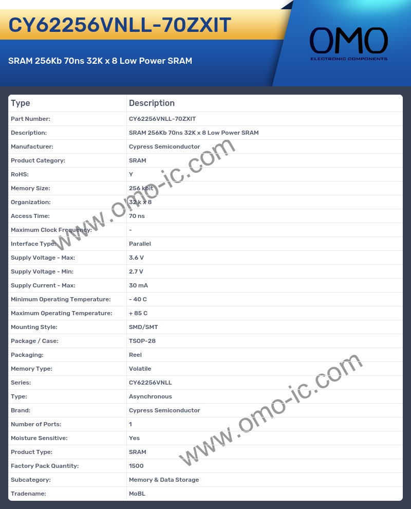 CY62256VNLL-70ZXIT