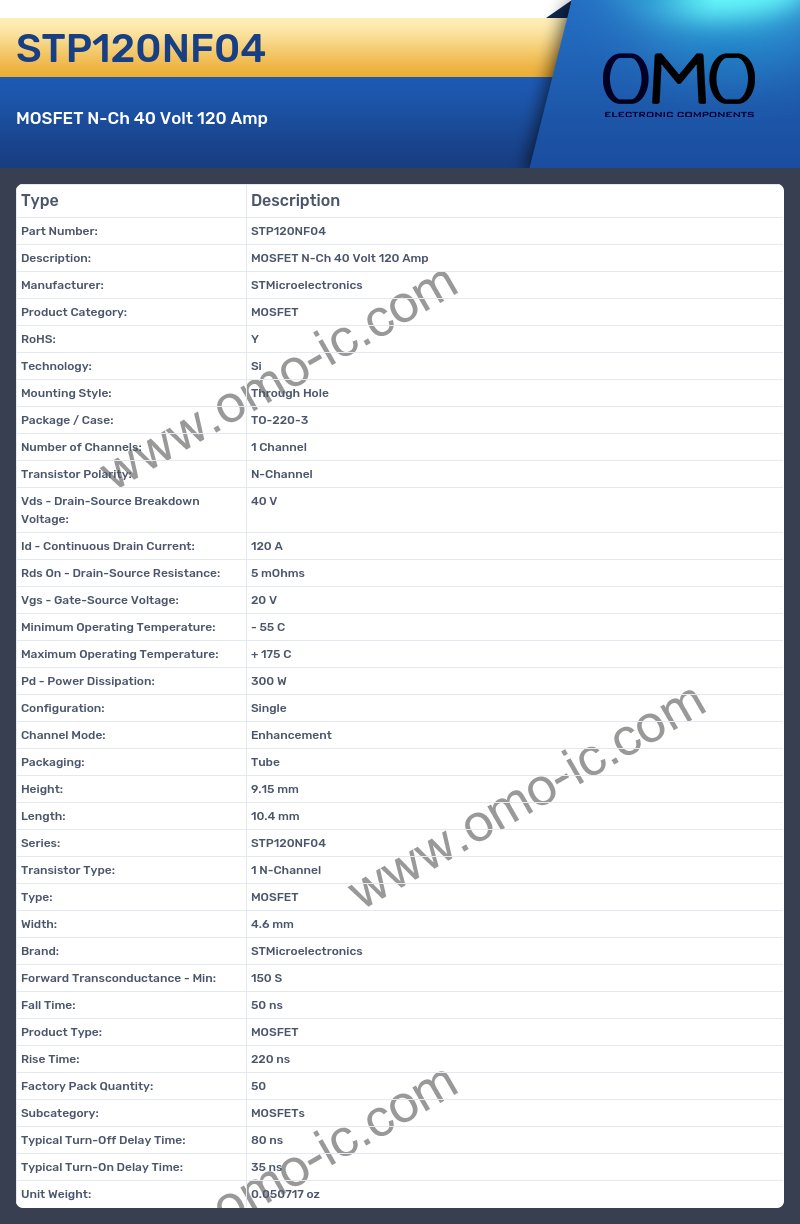 STP120NF04
