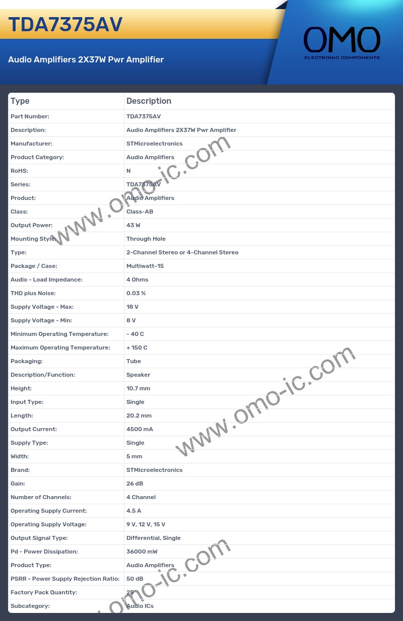 TDA7375AV