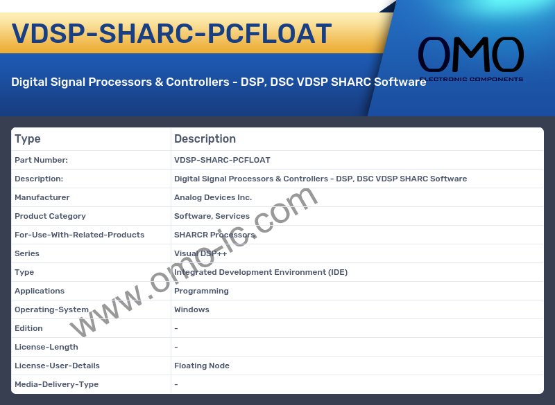 VDSP-SHARC-PCFLOAT