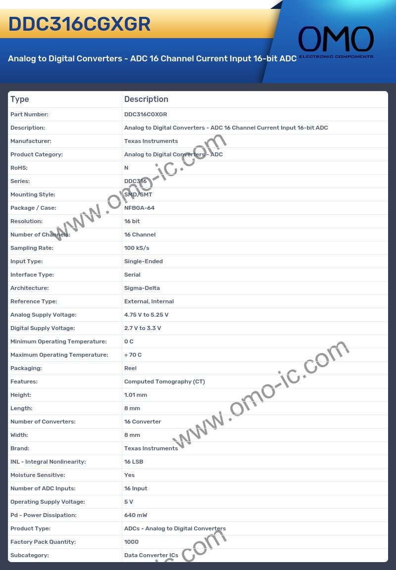 DDC316CGXGR