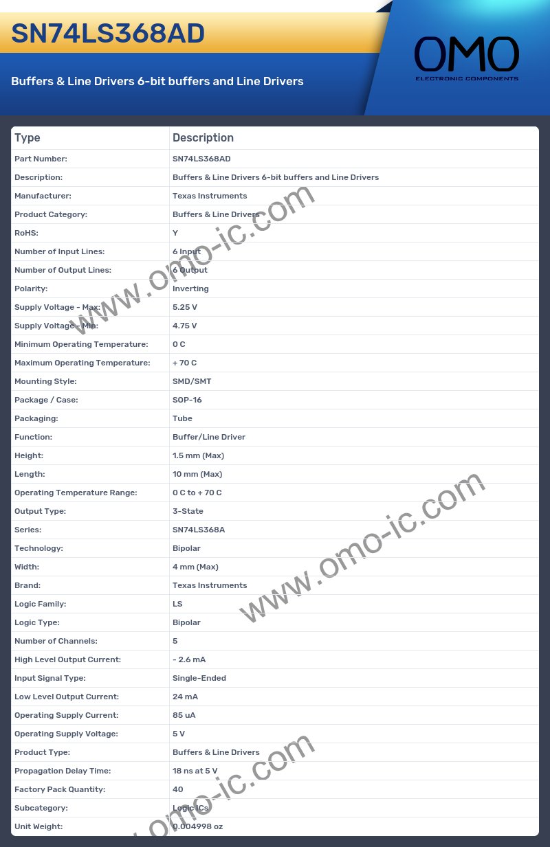 SN74LS368AD