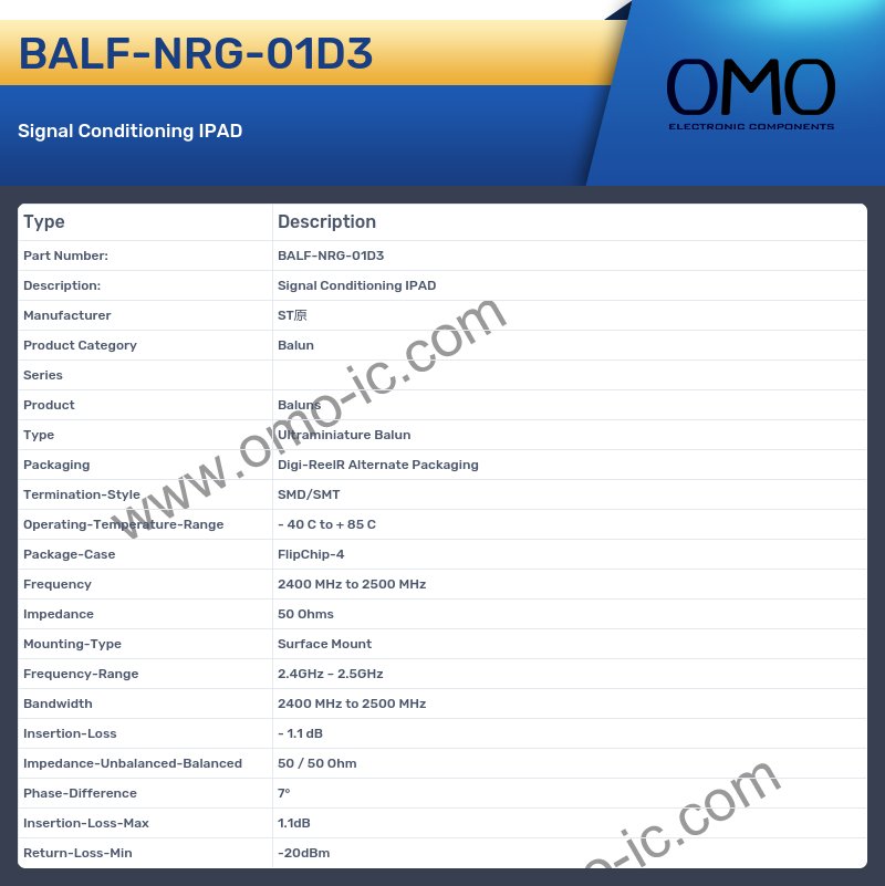 BALF-NRG-01D3