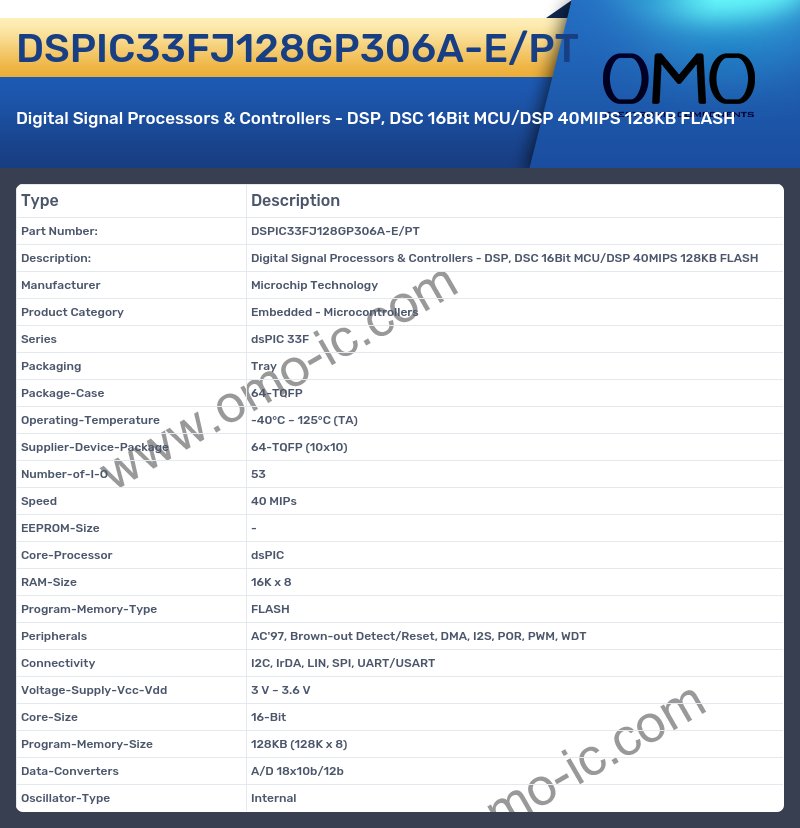 DSPIC33FJ128GP306A-E/PT