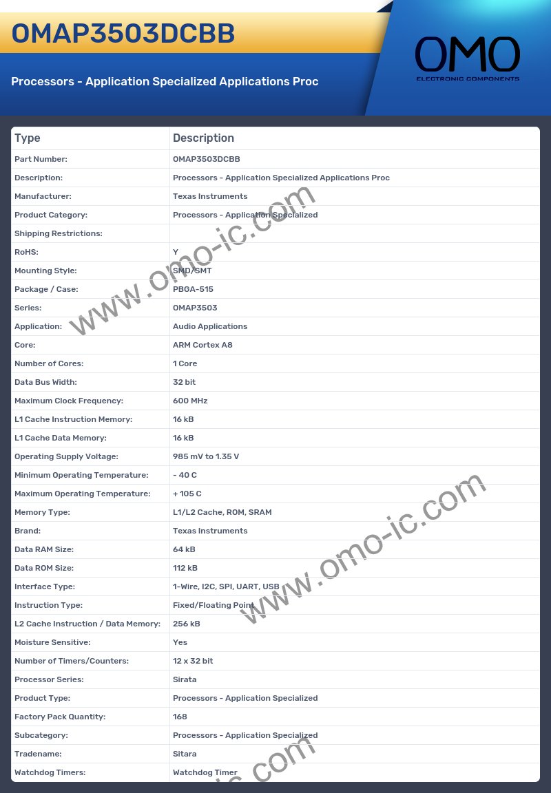 OMAP3503DCBB