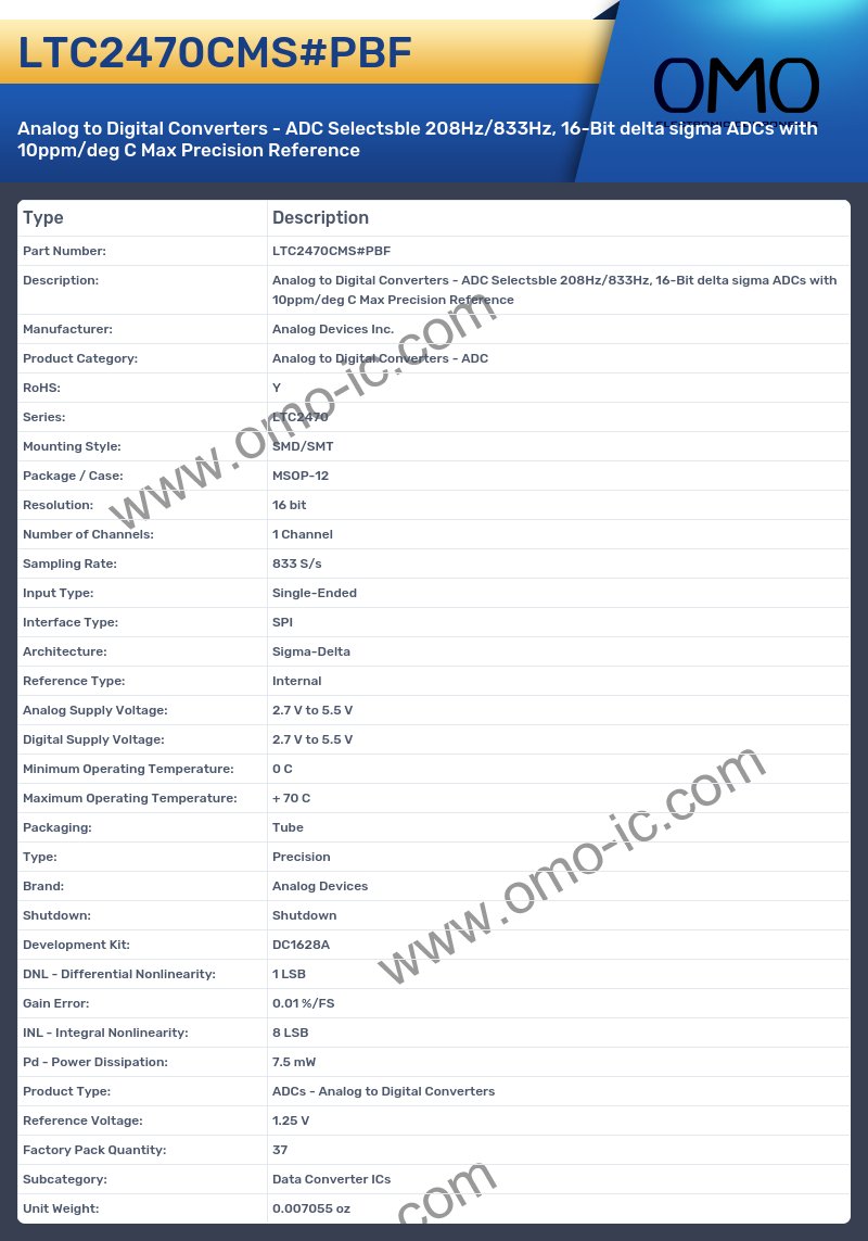 LTC2470CMS#PBF
