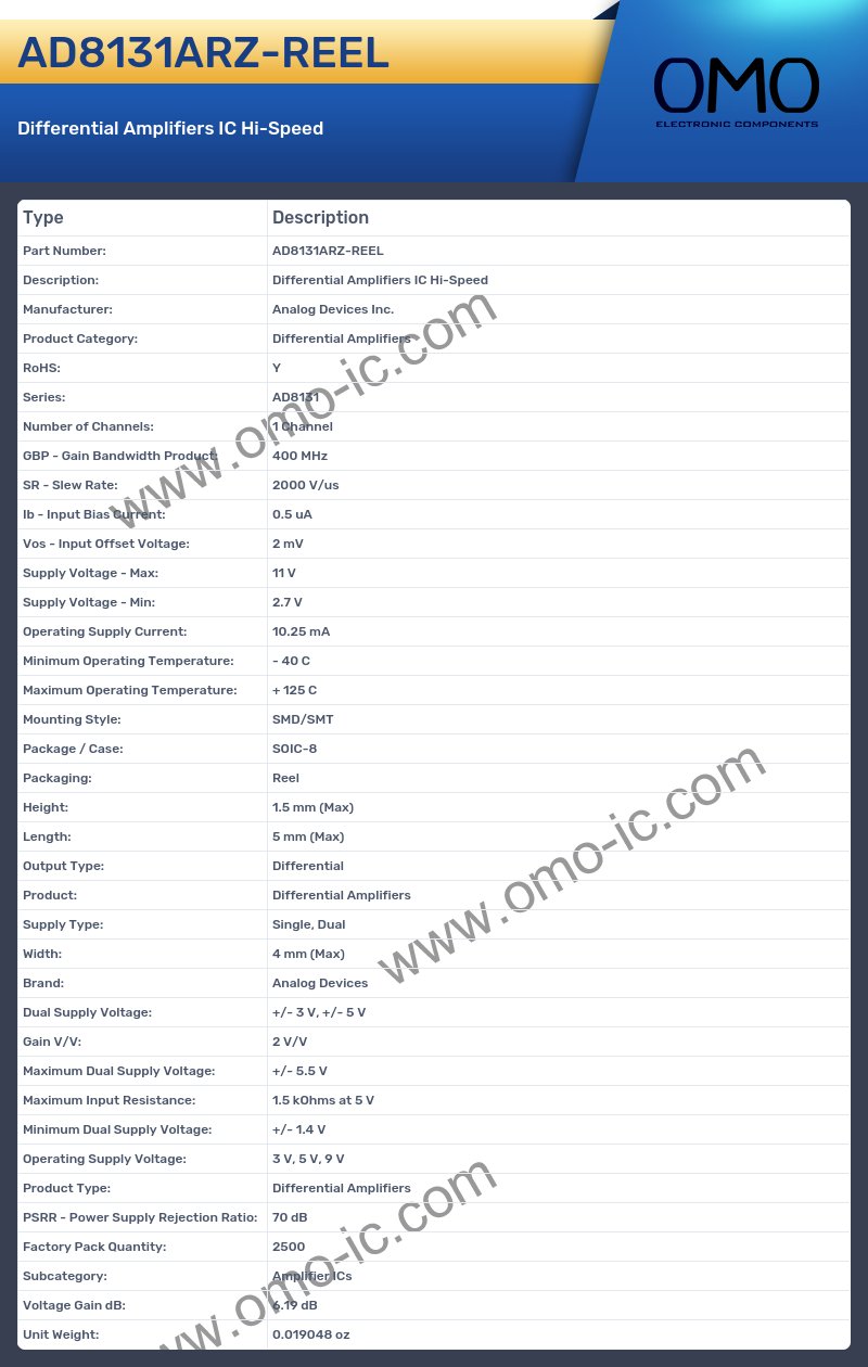 AD8131ARZ-REEL