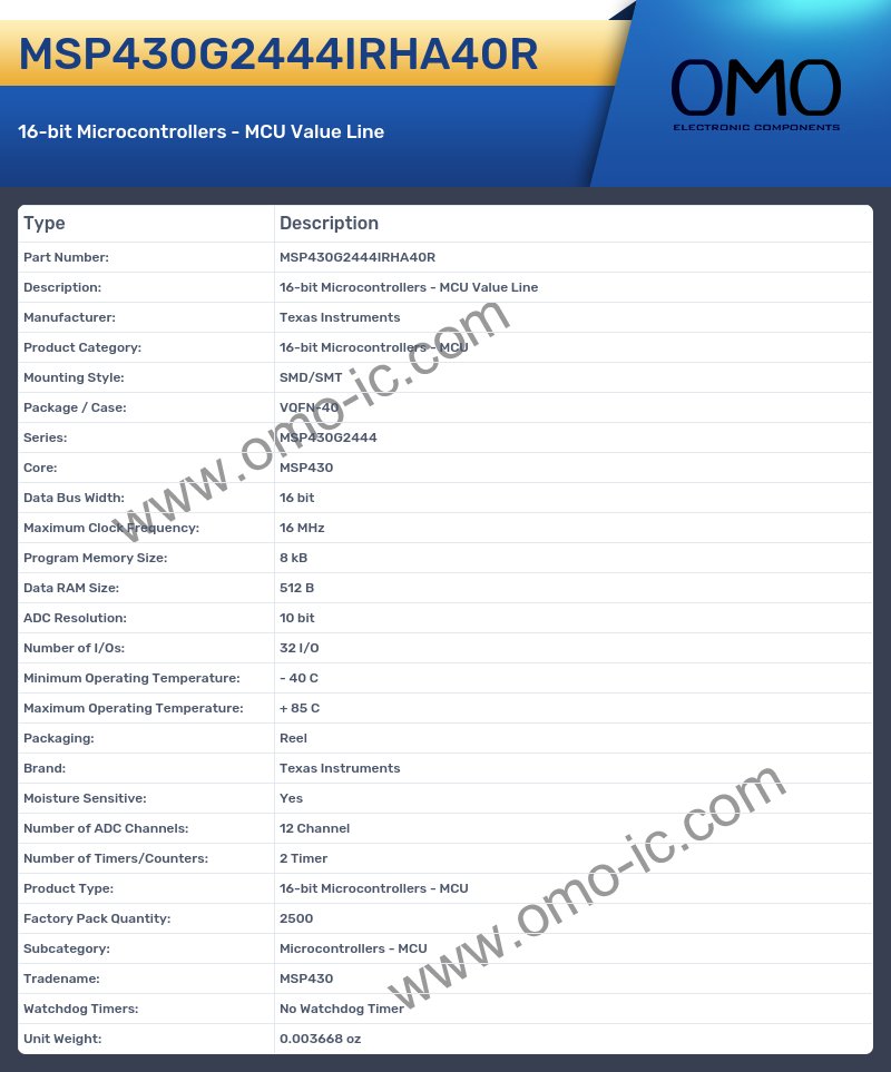 MSP430G2444IRHA40R