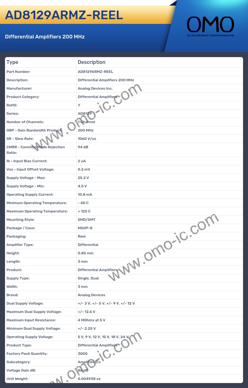 AD8129ARMZ-REEL
