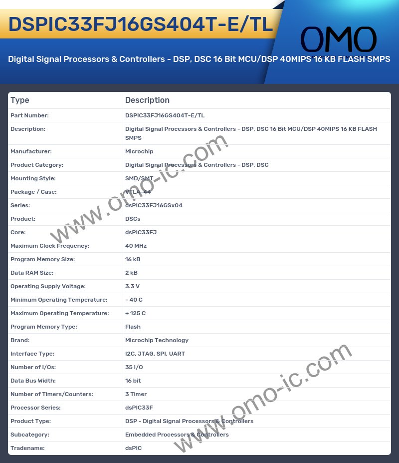 DSPIC33FJ16GS404T-E/TL