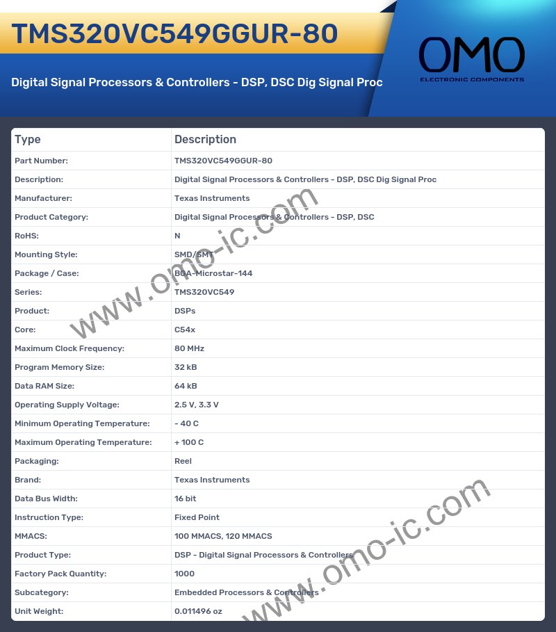 TMS320VC549GGUR-80