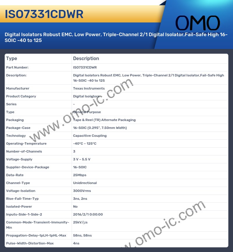 ISO7331CDWR
