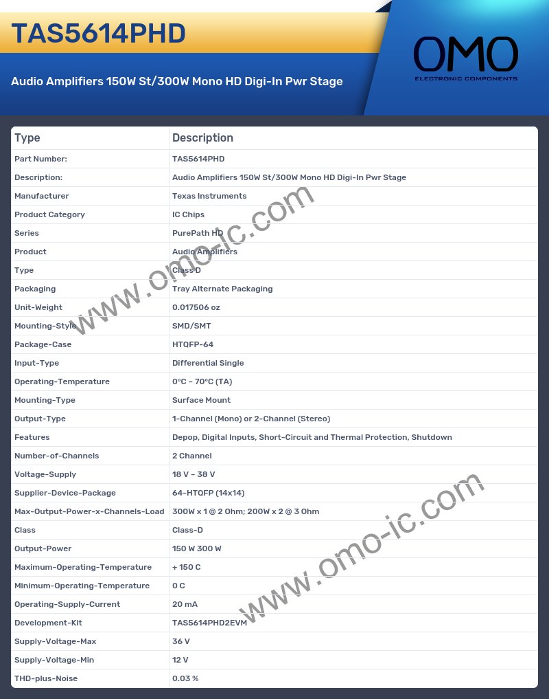 TAS5614PHD