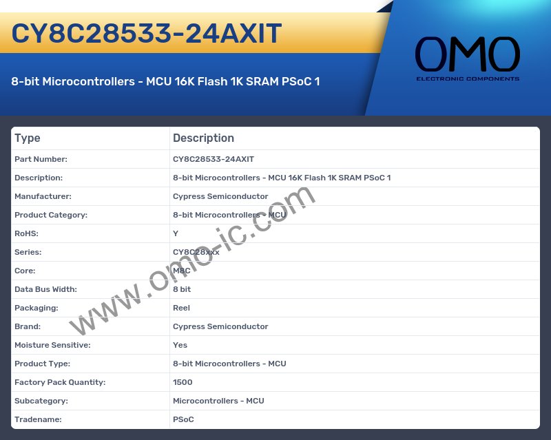 CY8C28533-24AXIT