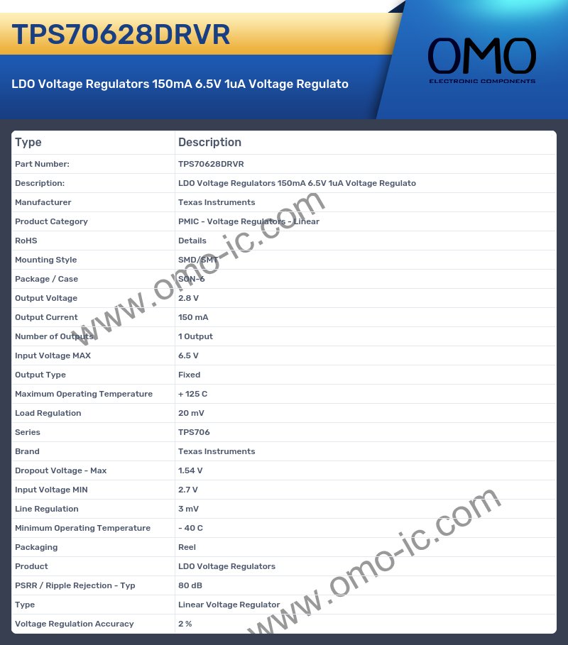 TPS70628DRVR