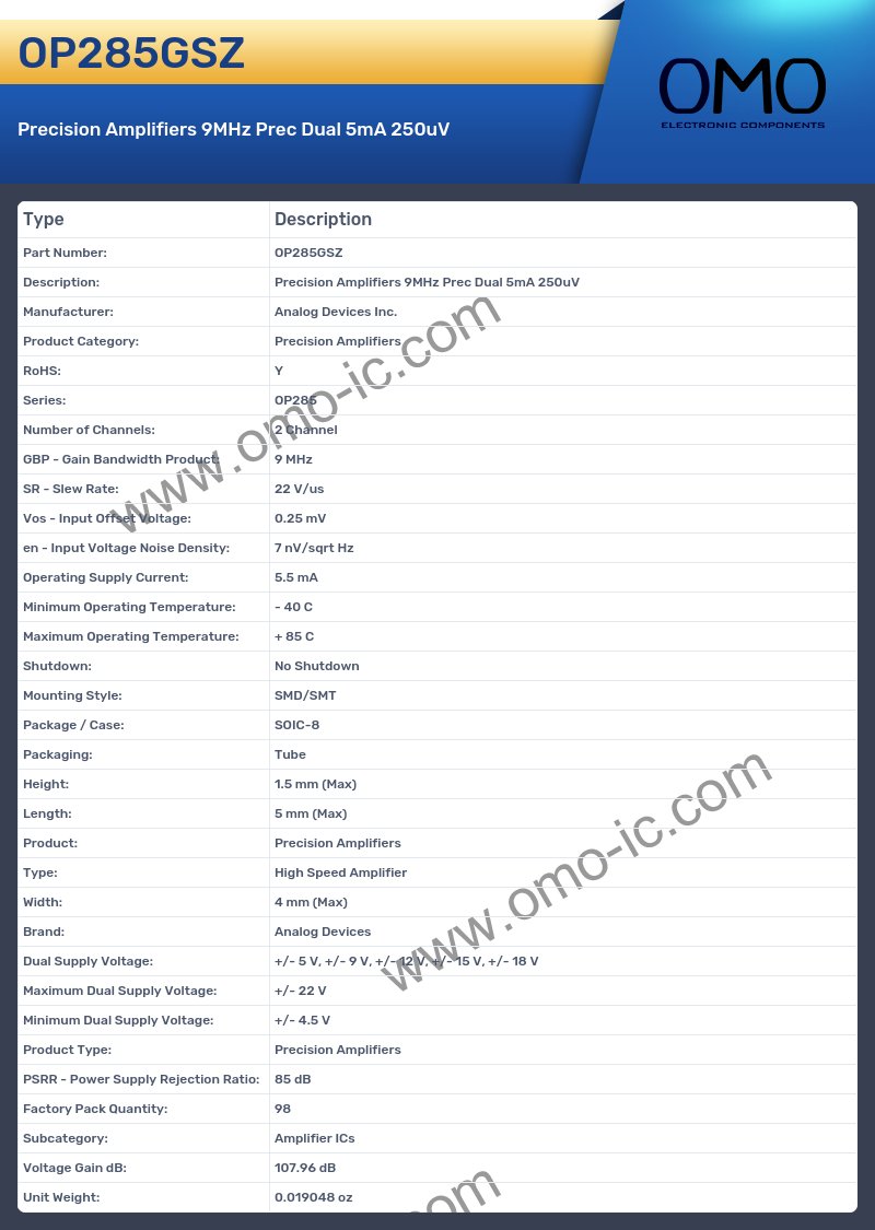 OP285GSZ