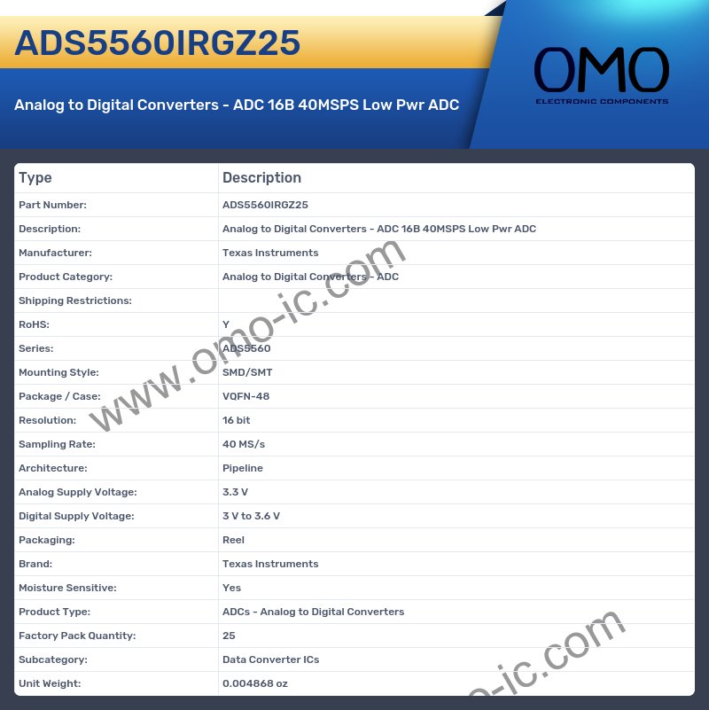 ADS5560IRGZ25
