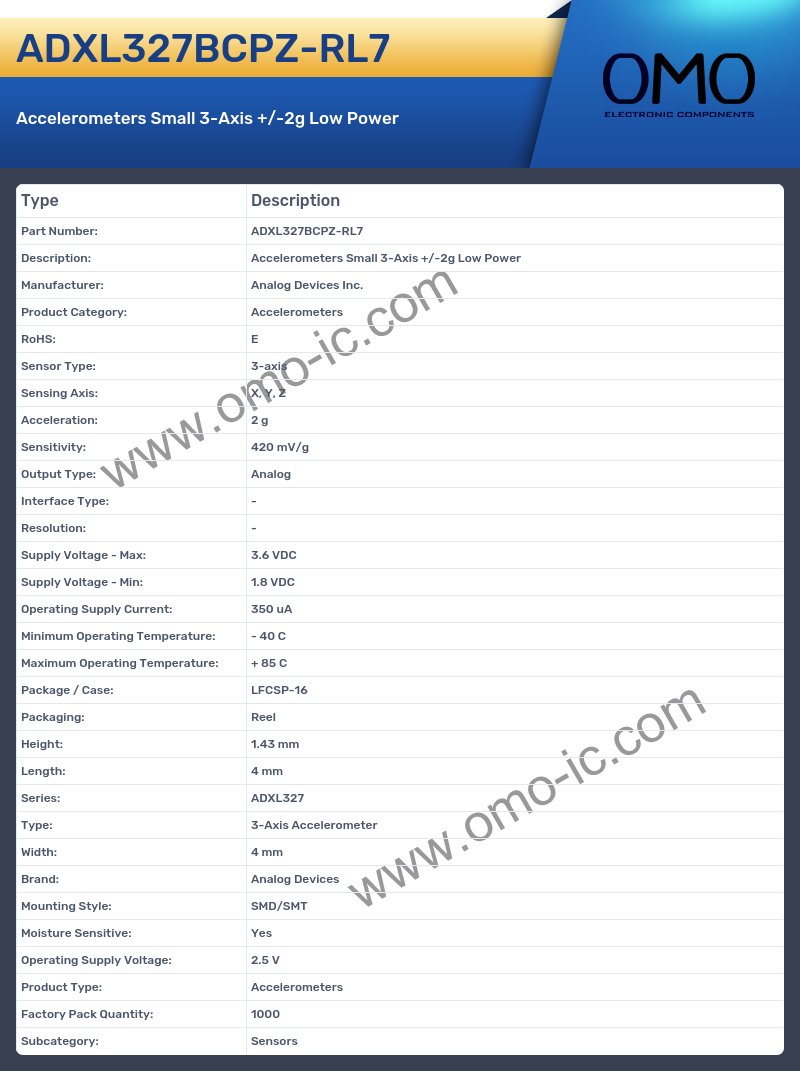 ADXL327BCPZ-RL7