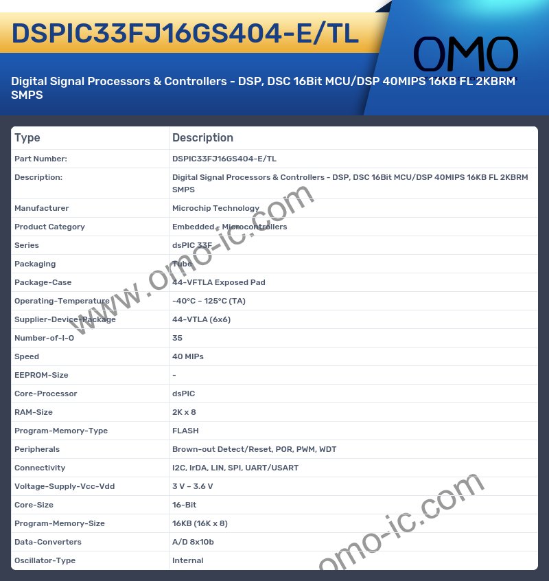 DSPIC33FJ16GS404-E/TL