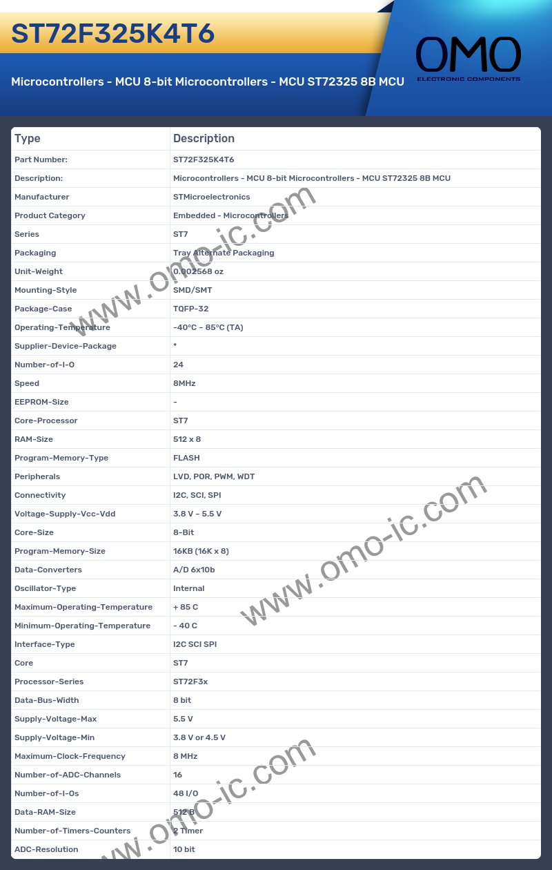 ST72F325K4T6