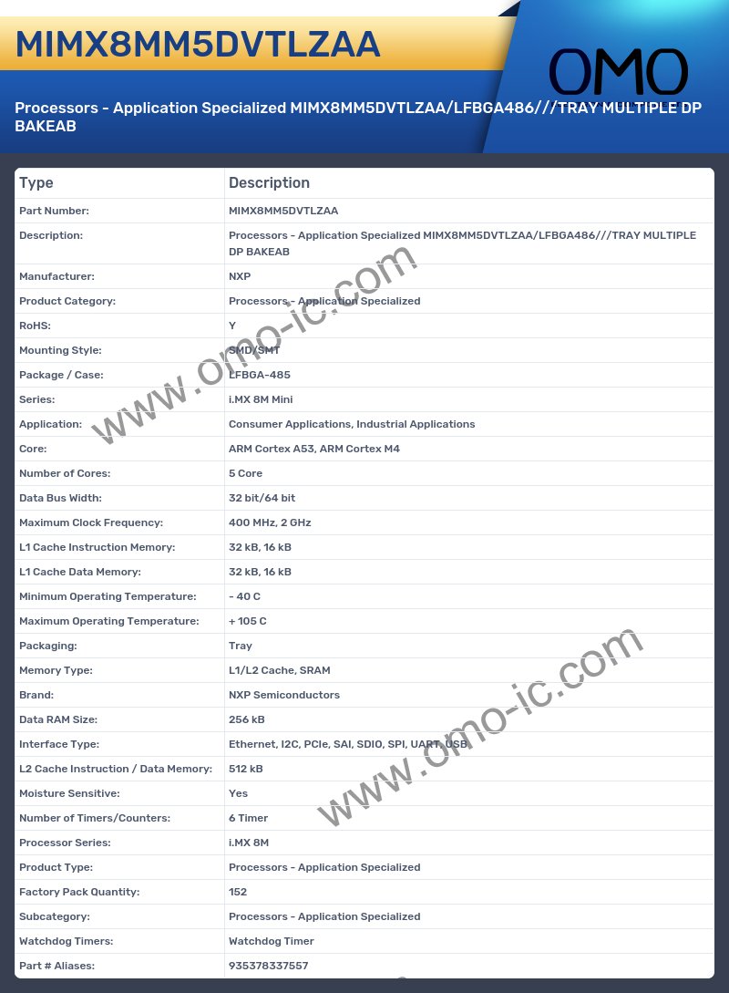 MIMX8MM5DVTLZAA