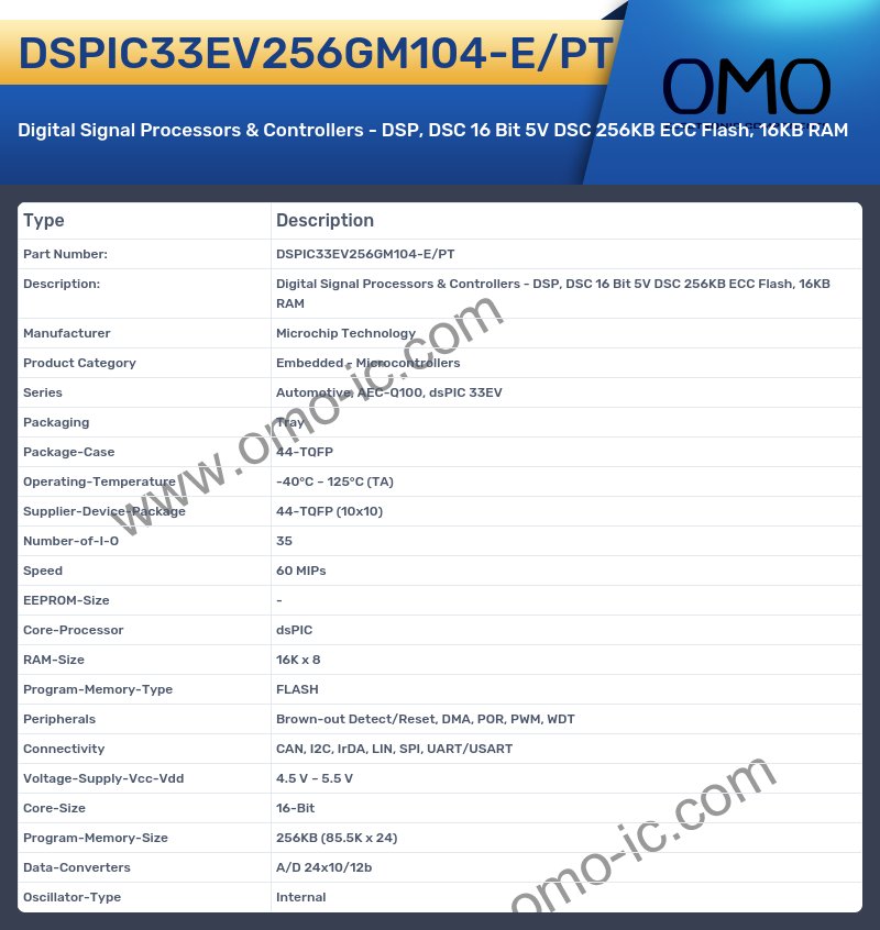 DSPIC33EV256GM104-E/PT