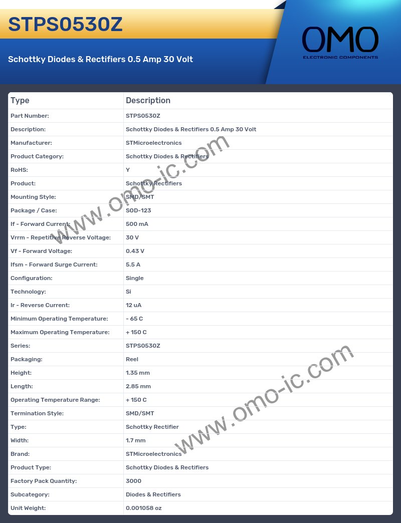 STPS0530Z