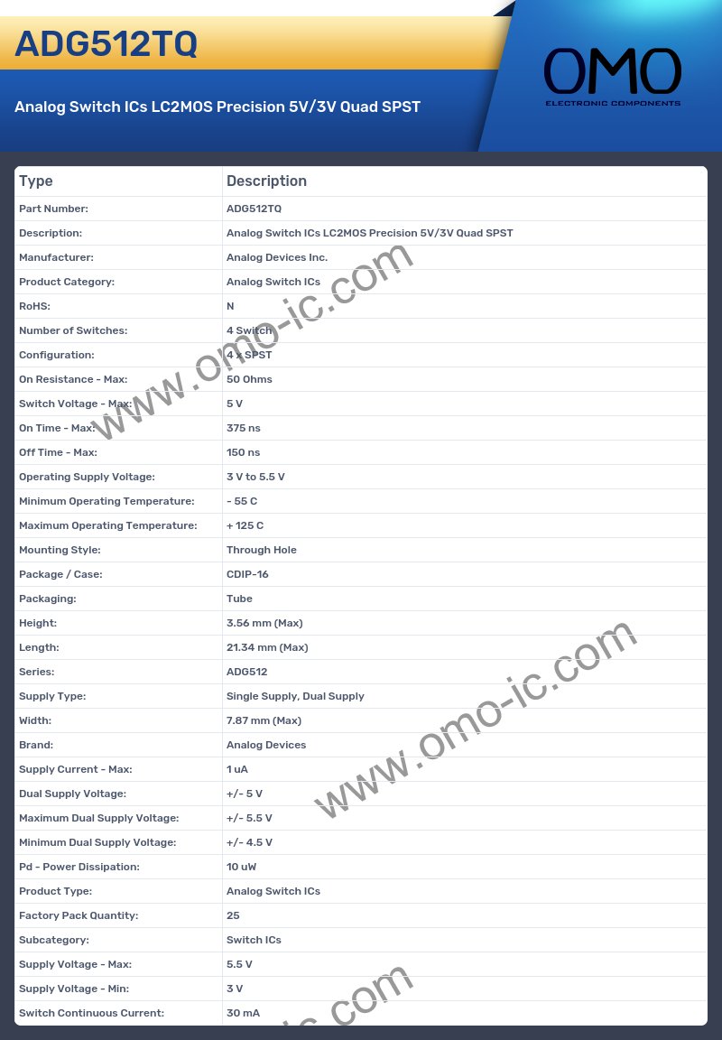 ADG512TQ