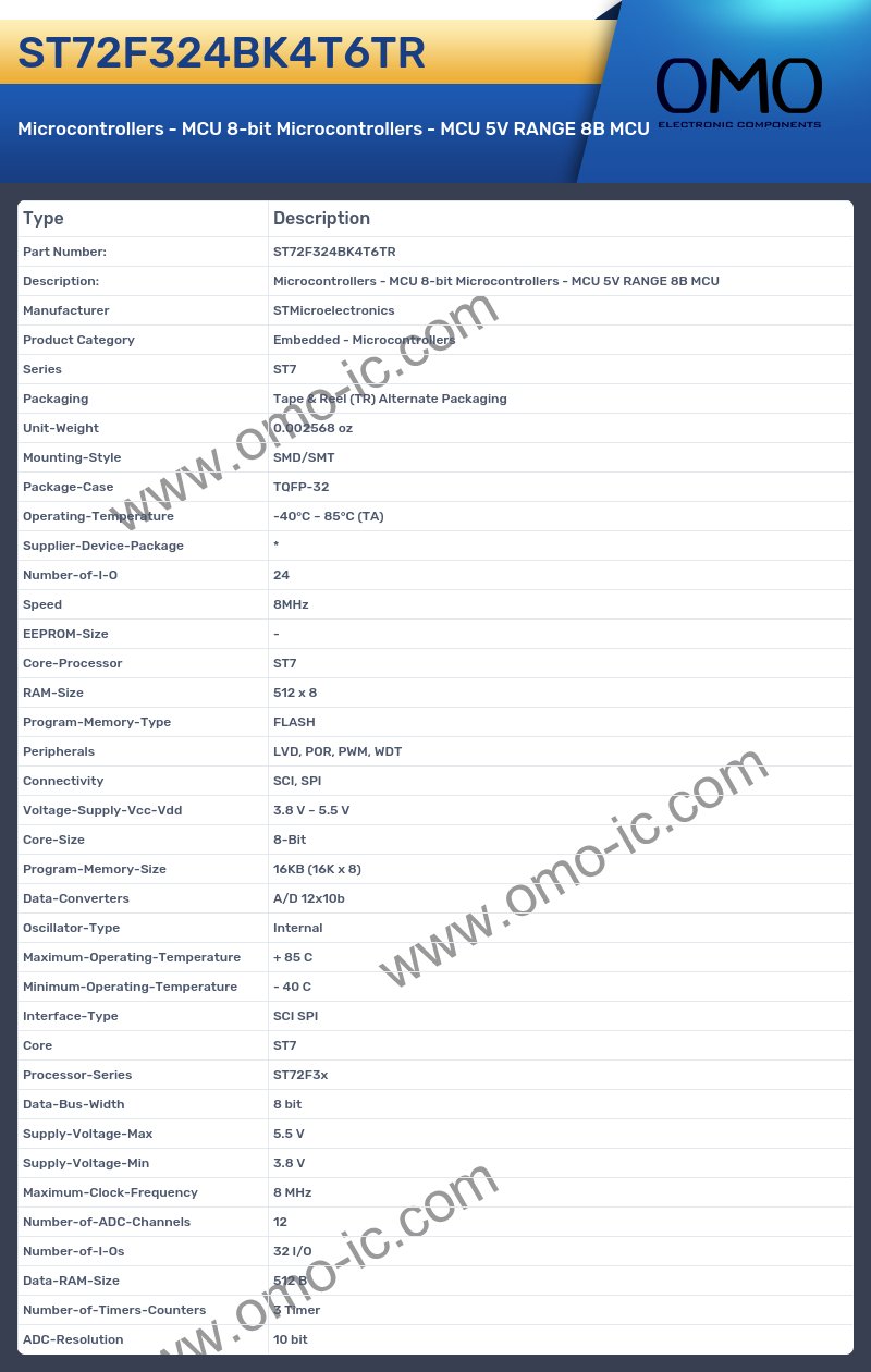 ST72F324BK4T6TR