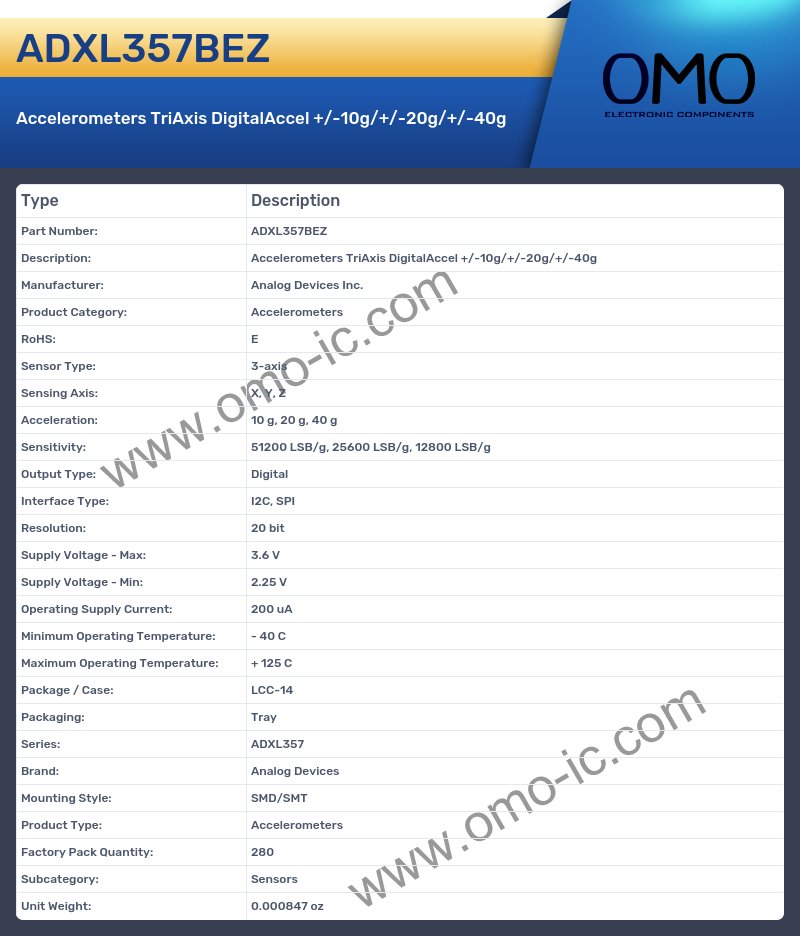 ADXL357BEZ