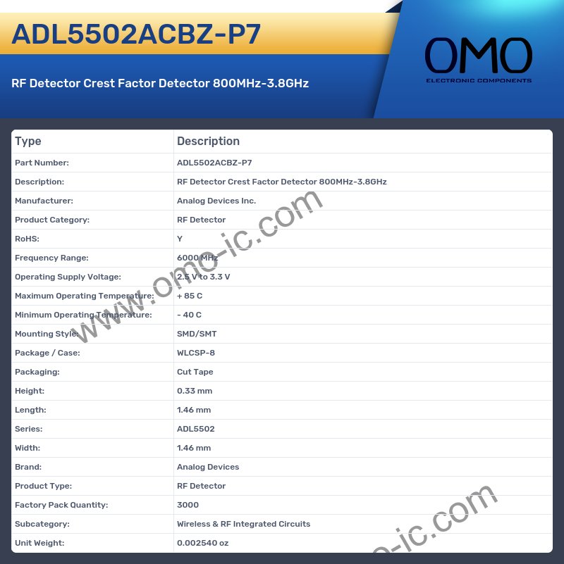 ADL5502ACBZ-P7