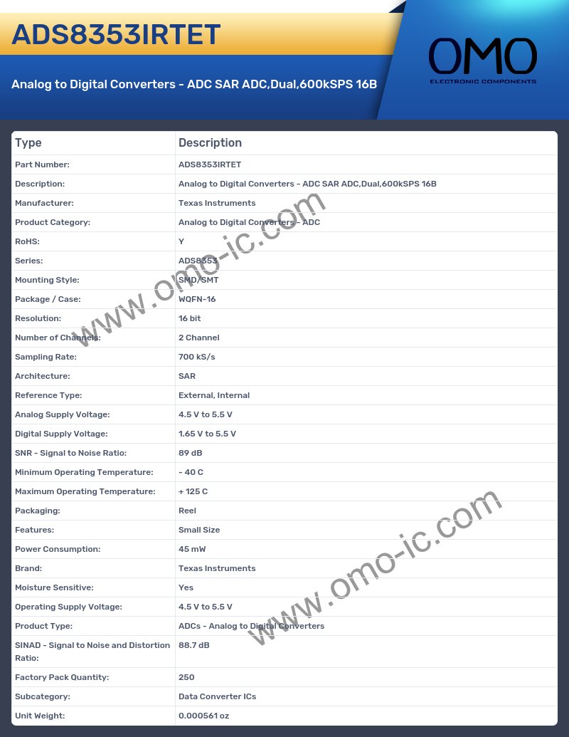 ADS8353IRTET